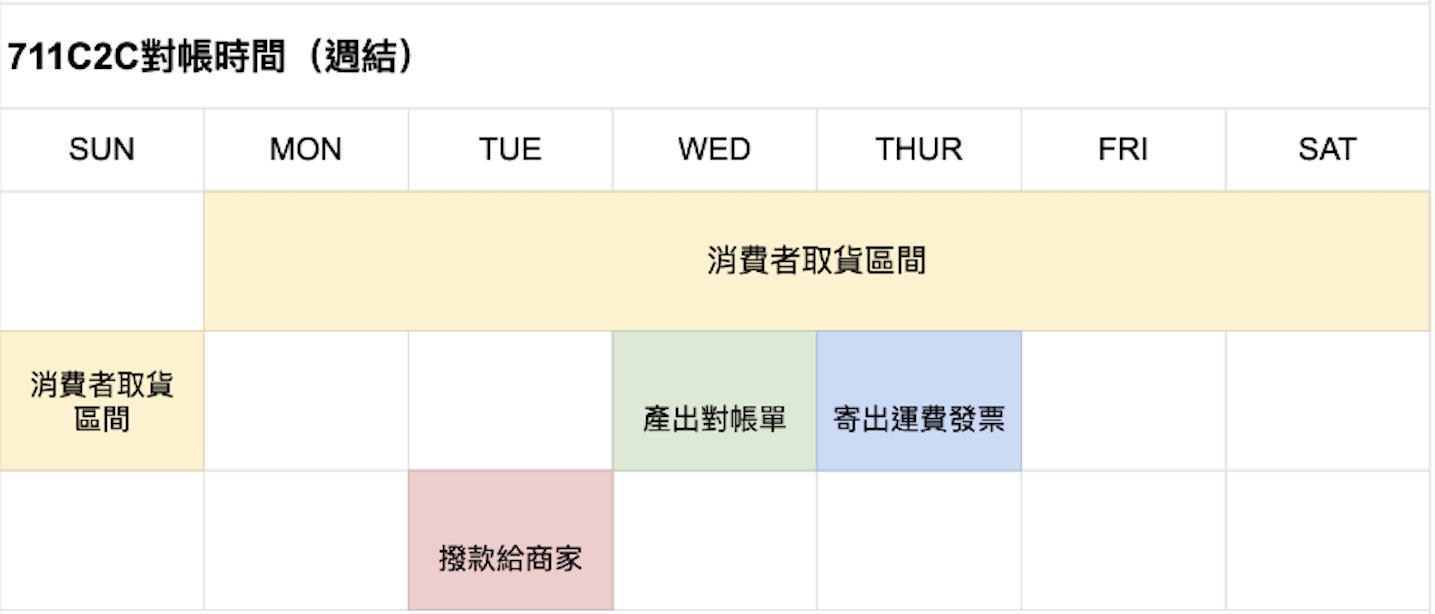 截圖 2023-09-18 下午6.48.22.png