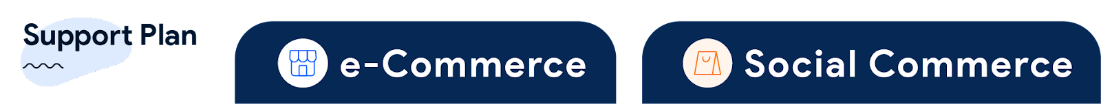 4.SHOPLINE_Support_EC_SC.png